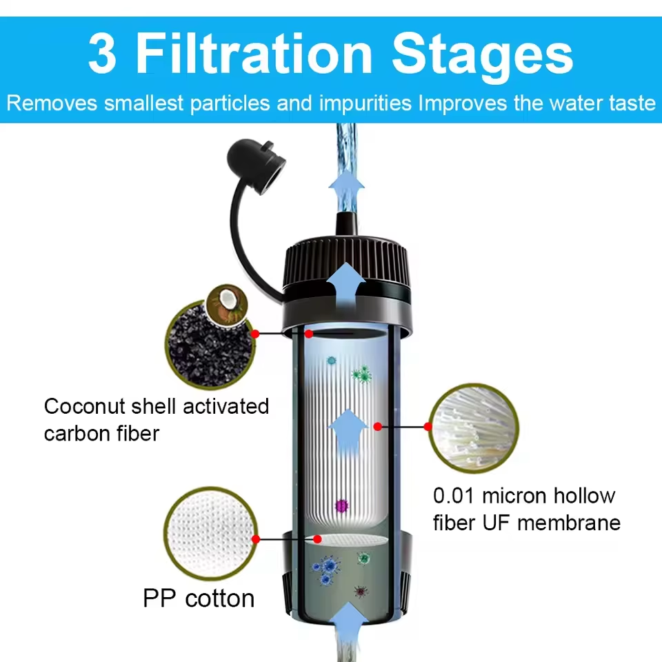 Outdoor Water Filter Straw Cam - Water Purification Straw reseña y precio