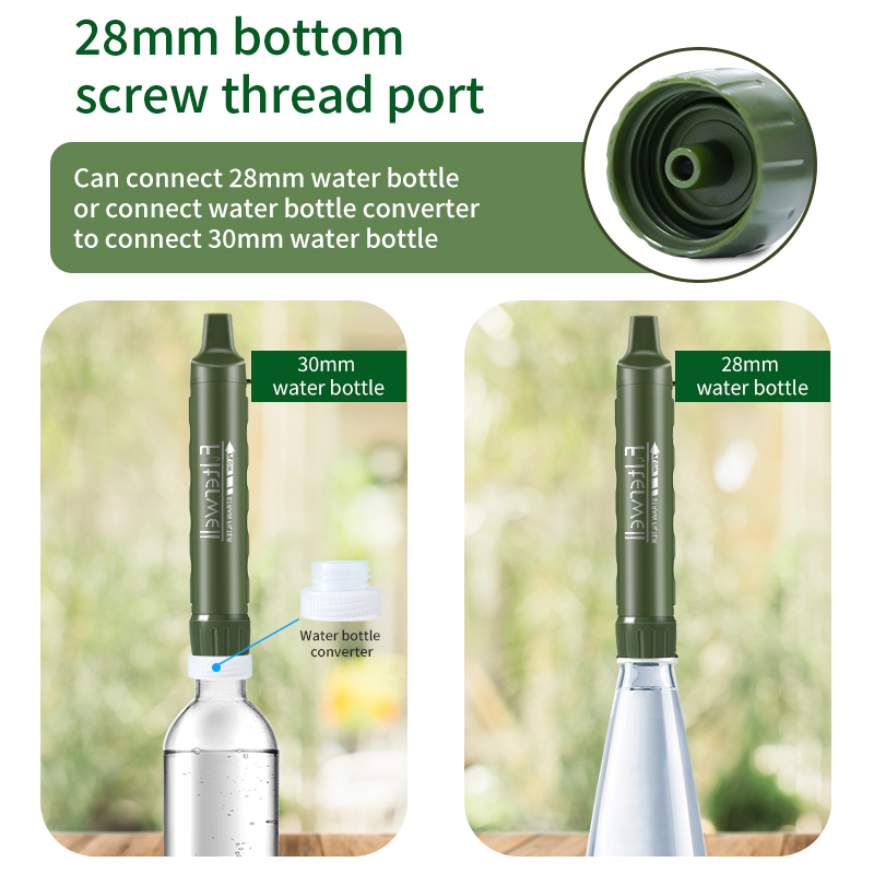 Filterwell Personal Camper Wat - Water Purification Straw reseña y precio