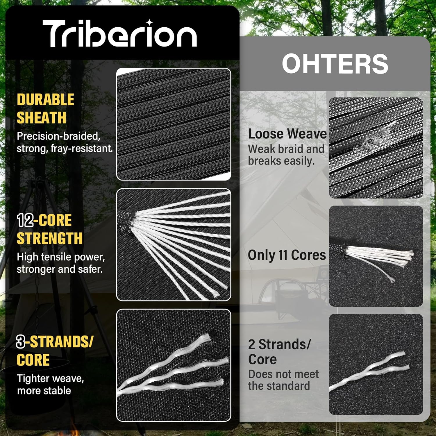 750lb Paracord Rope 1000ft/500 - Para Cord 1000Ft reseña y precio