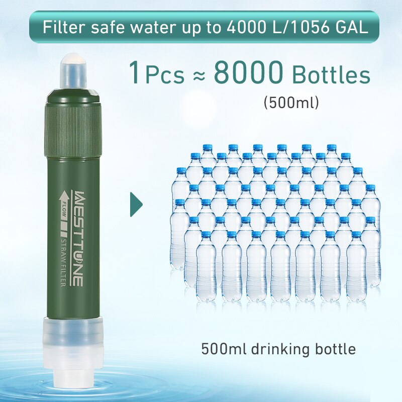 Outdoor Mini Filter Straw Set  - Water Purification Straw reseña y precio