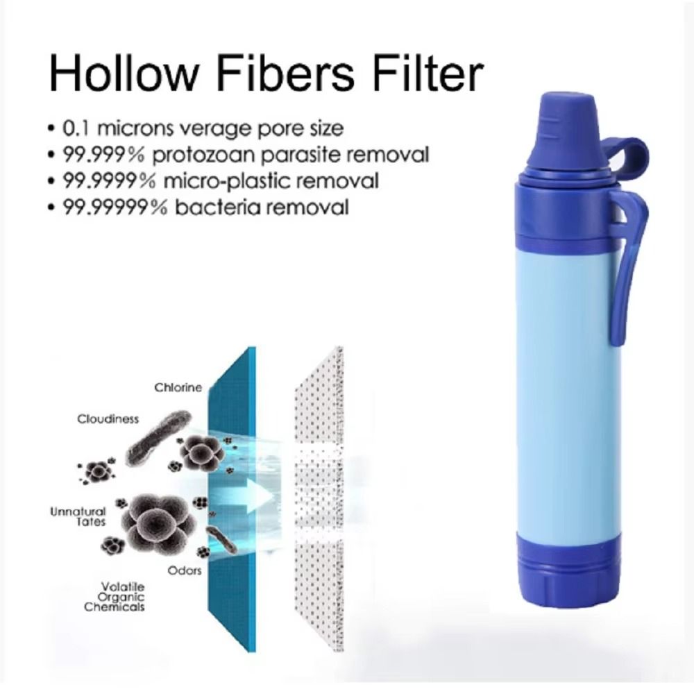 Mini Mini Water Filter Straw P - Water Purification Straw reseña y precio