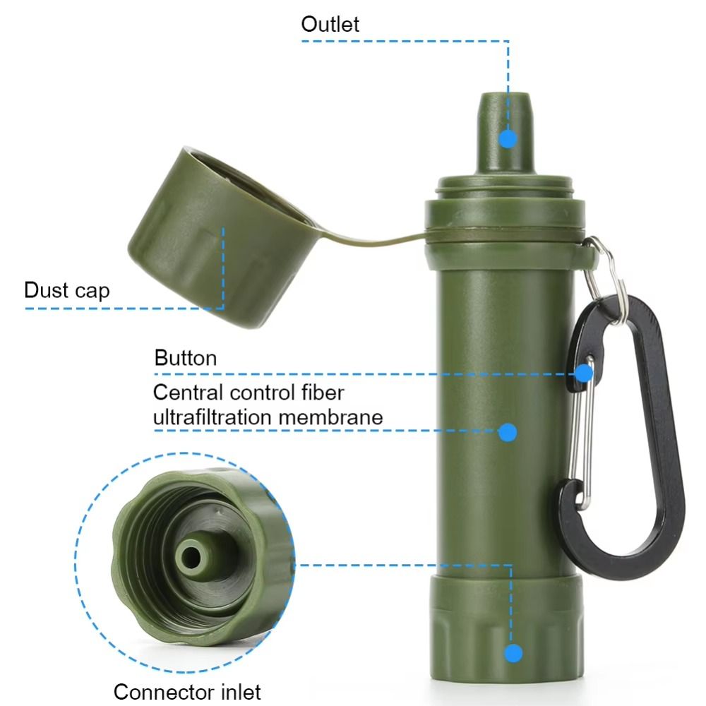 Mini Mini Water Filter Straw S - Water Purification Straw reseña y precio