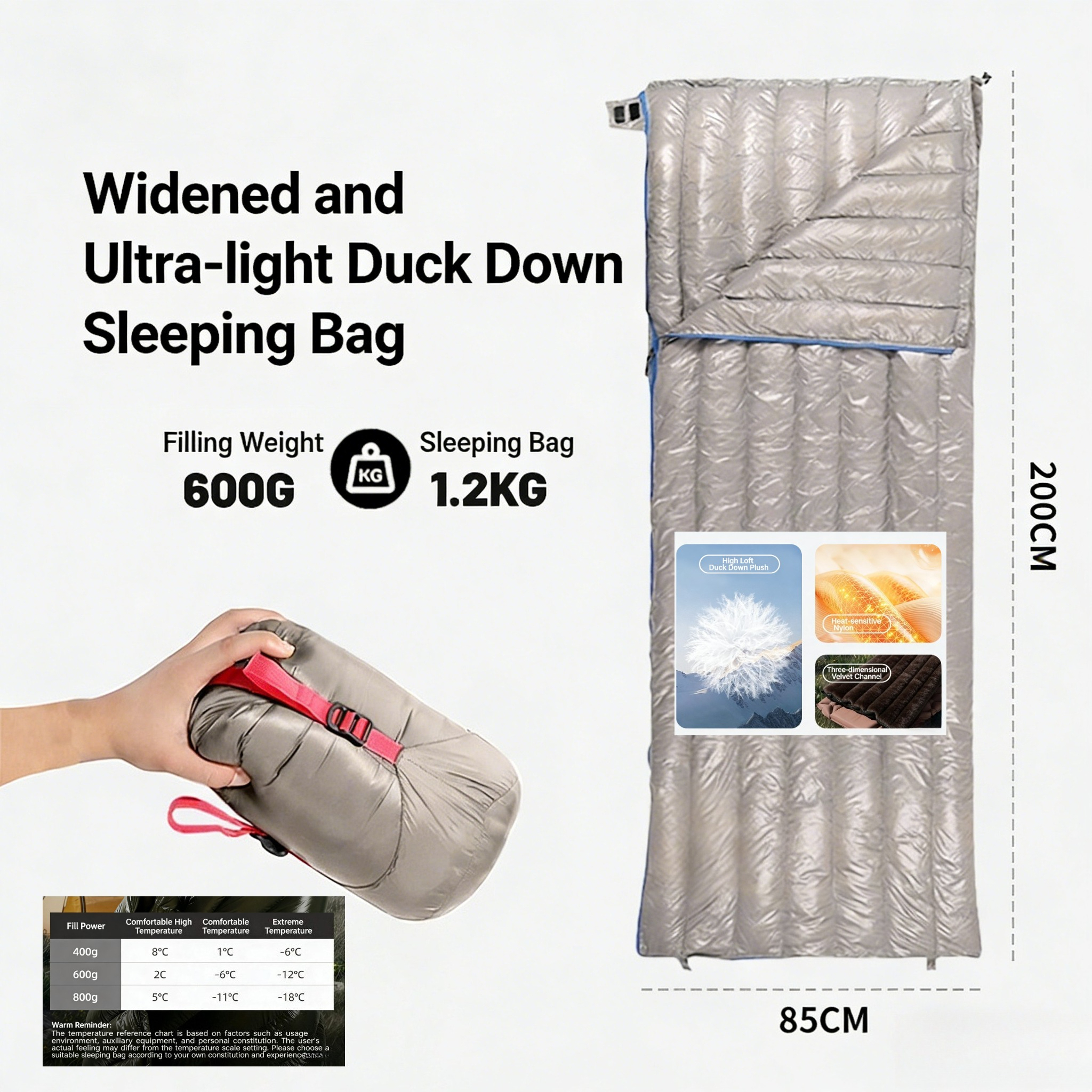 Ultra Lightweight Unisex Down  - Bivy Bag Emergency reseña y precio