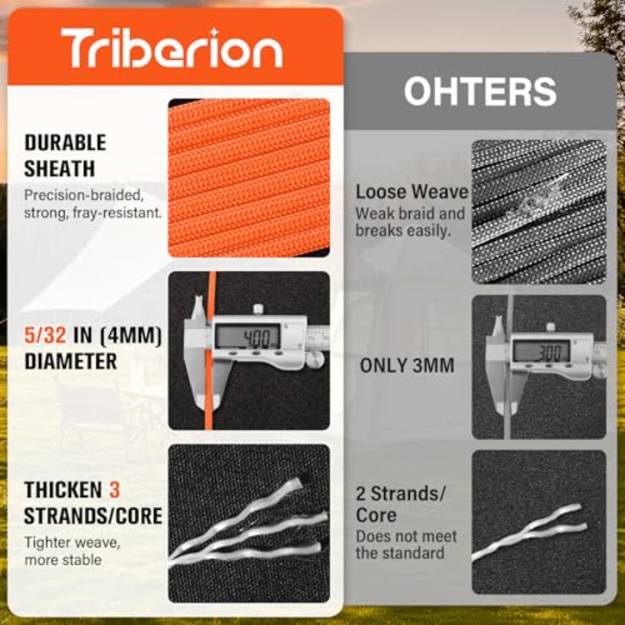 Heavy Duty 1000ft 5/32 4MM 7-S - Para Cord 1000Ft reseña y precio