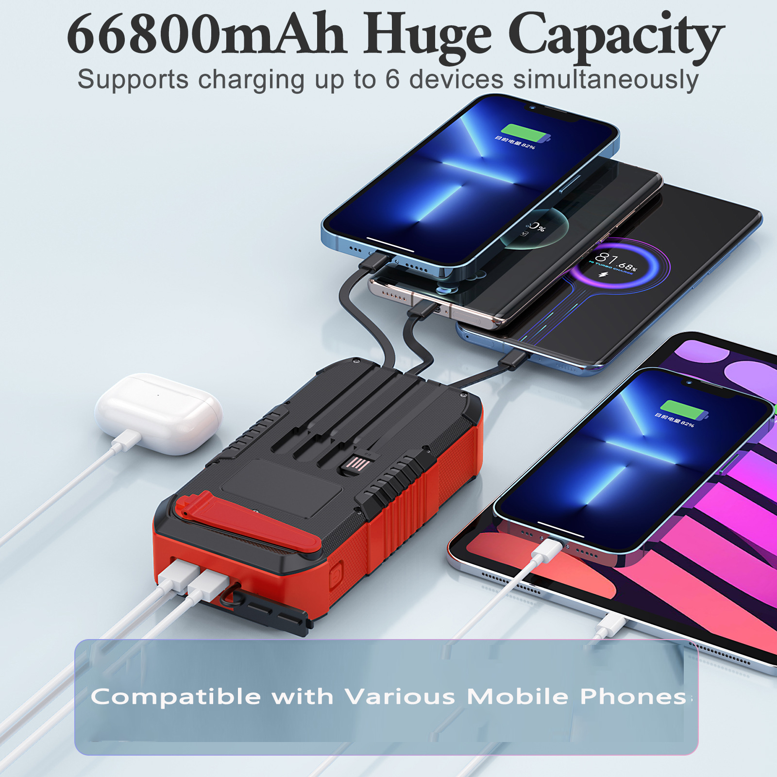 Hand Crank Solar Power Bank 66 - Solar Emergency Charger reseña y precio