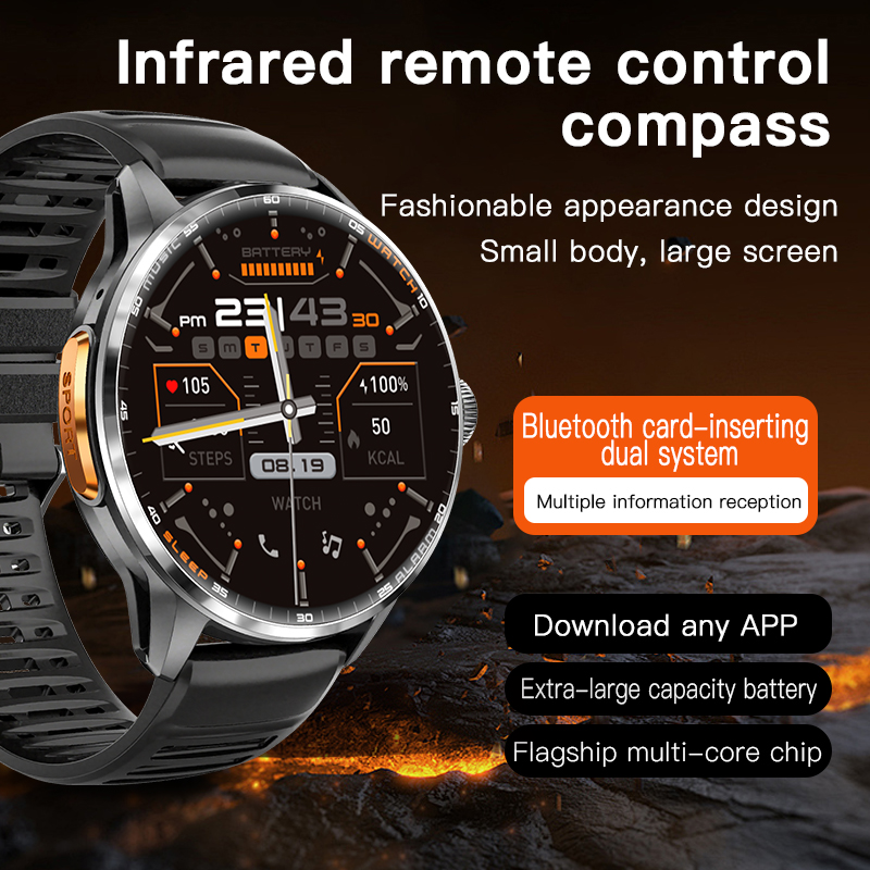 5G/4G Full Network Smart Watch - Compass Lensatic reseña y precio
