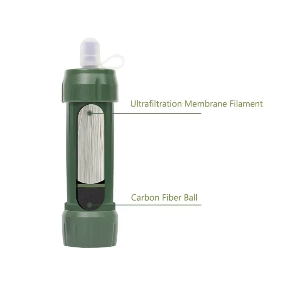 Mini Mini Water Filter Straw P - Water Purification Straw reseña y precio