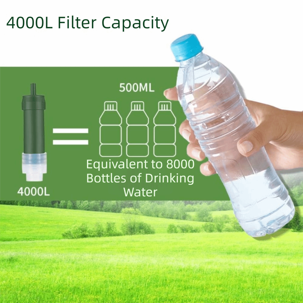 Mini Mini Water Filter Straw P - Water Purification Straw reseña y precio