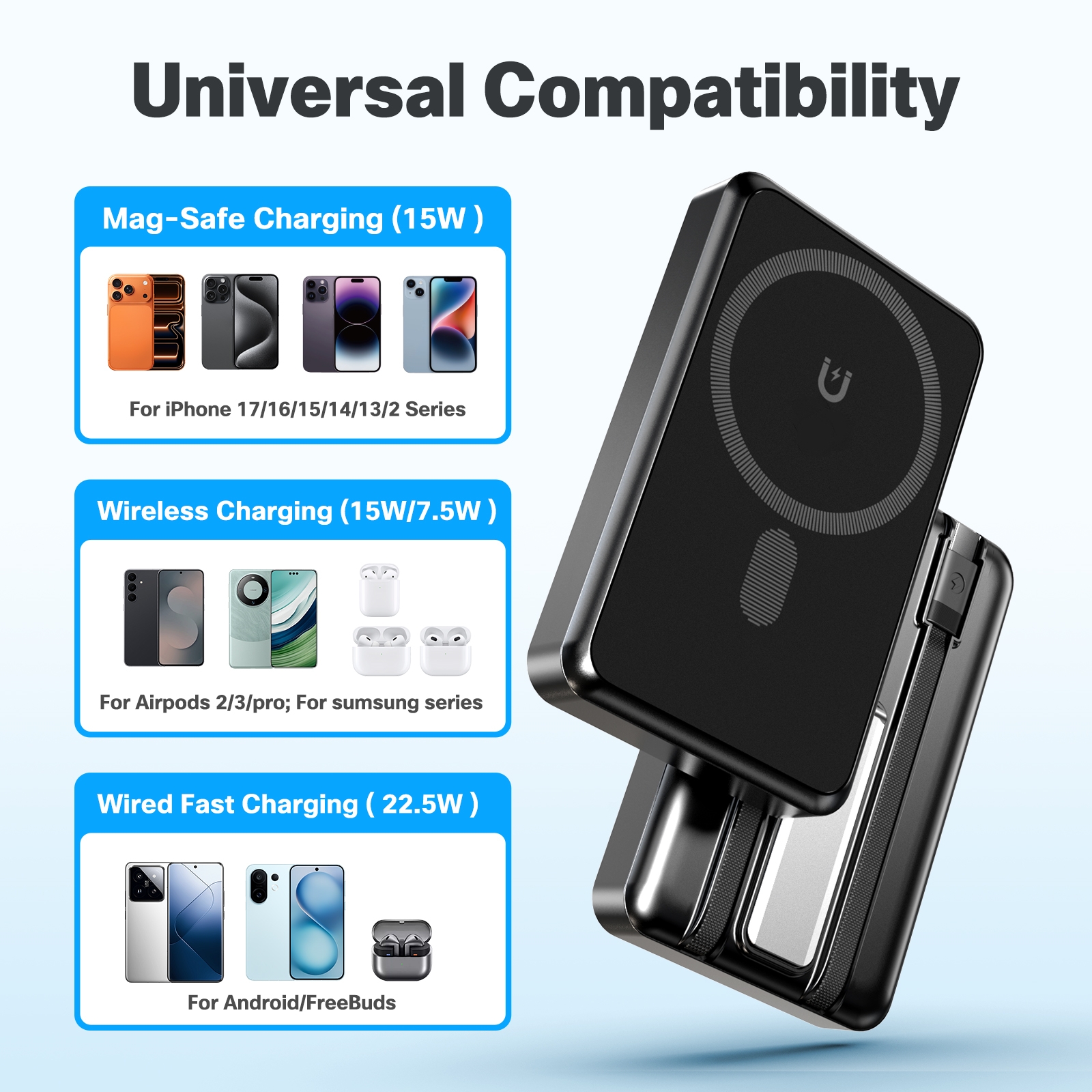 10000mAh Magnetic Wireless Pow - Solar Emergency Charger reseña y precio