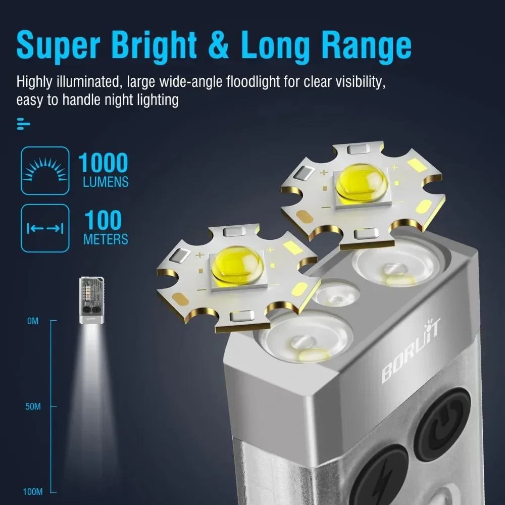 BORUiT V10 Keychain UV LED EDC - Fishing Kit Compact reseña y precio