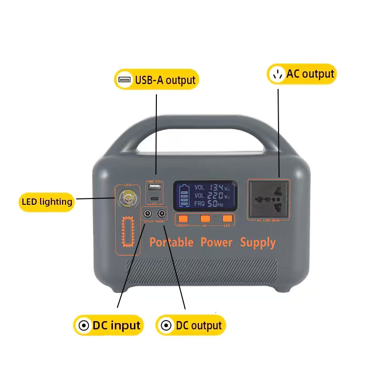 Outdoor Emergency Portable Pow - Solar Emergency Charger reseña y precio