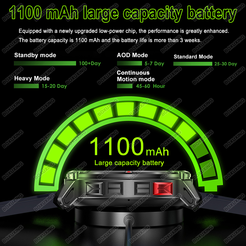 2026 New T-Rex 3 Ultra 1100mAh - Compass Lensatic reseña y precio