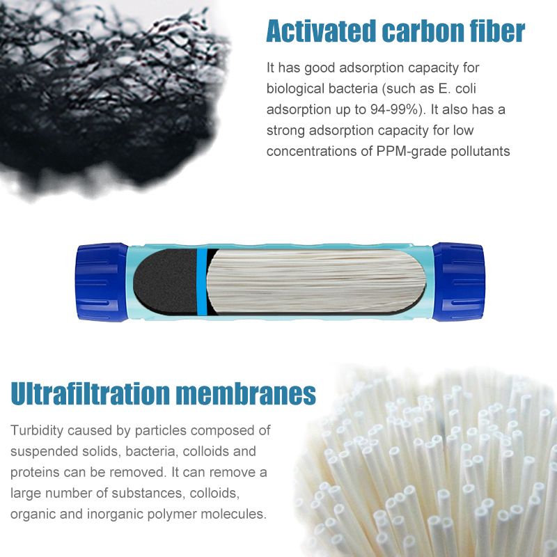 750ML Outdoor Water Filter Str - Water Purification Straw reseña y precio