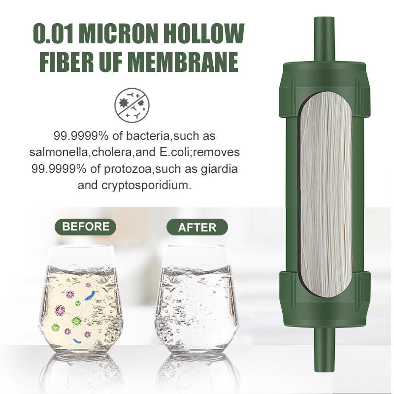 Outdoor Water Filter Straw Min - Water Purification Straw reseña y precio