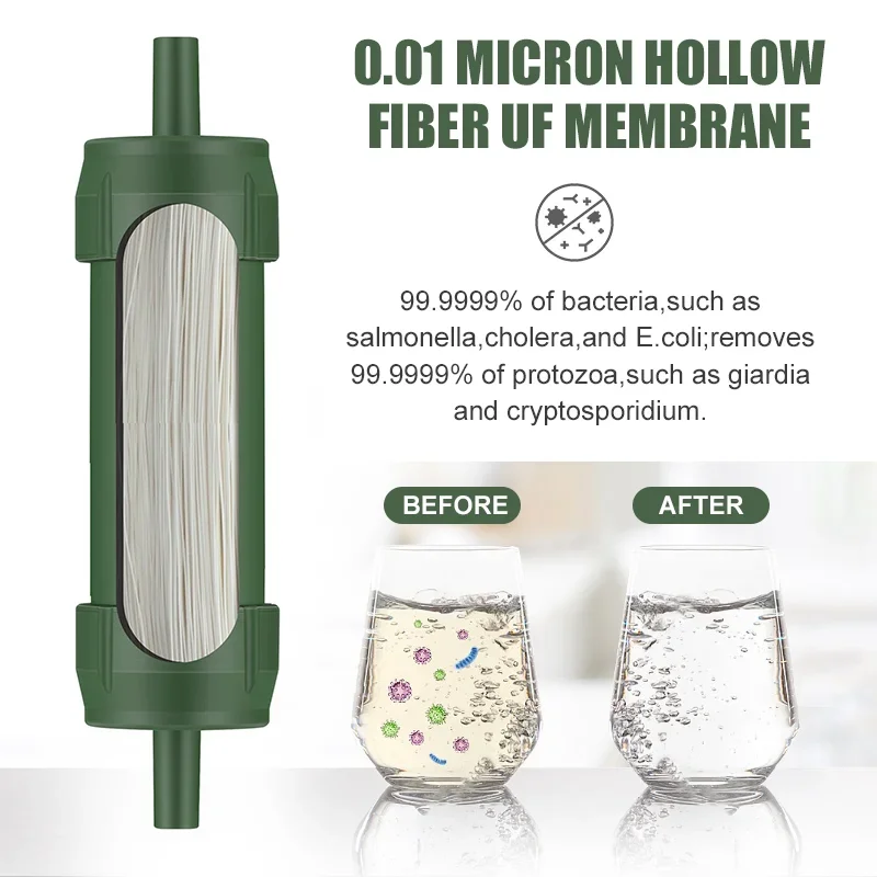 Westtune Outdoor Mini Water Fi - Water Purification Straw reseña y precio