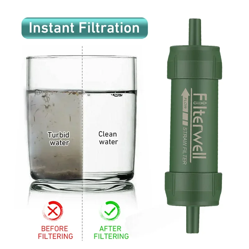 Westtune Outdoor Mini Water Fi - Water Purification Straw reseña y precio