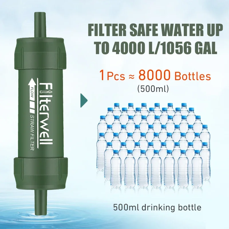 Westtune Outdoor Mini Water Fi - Water Purification Straw reseña y precio