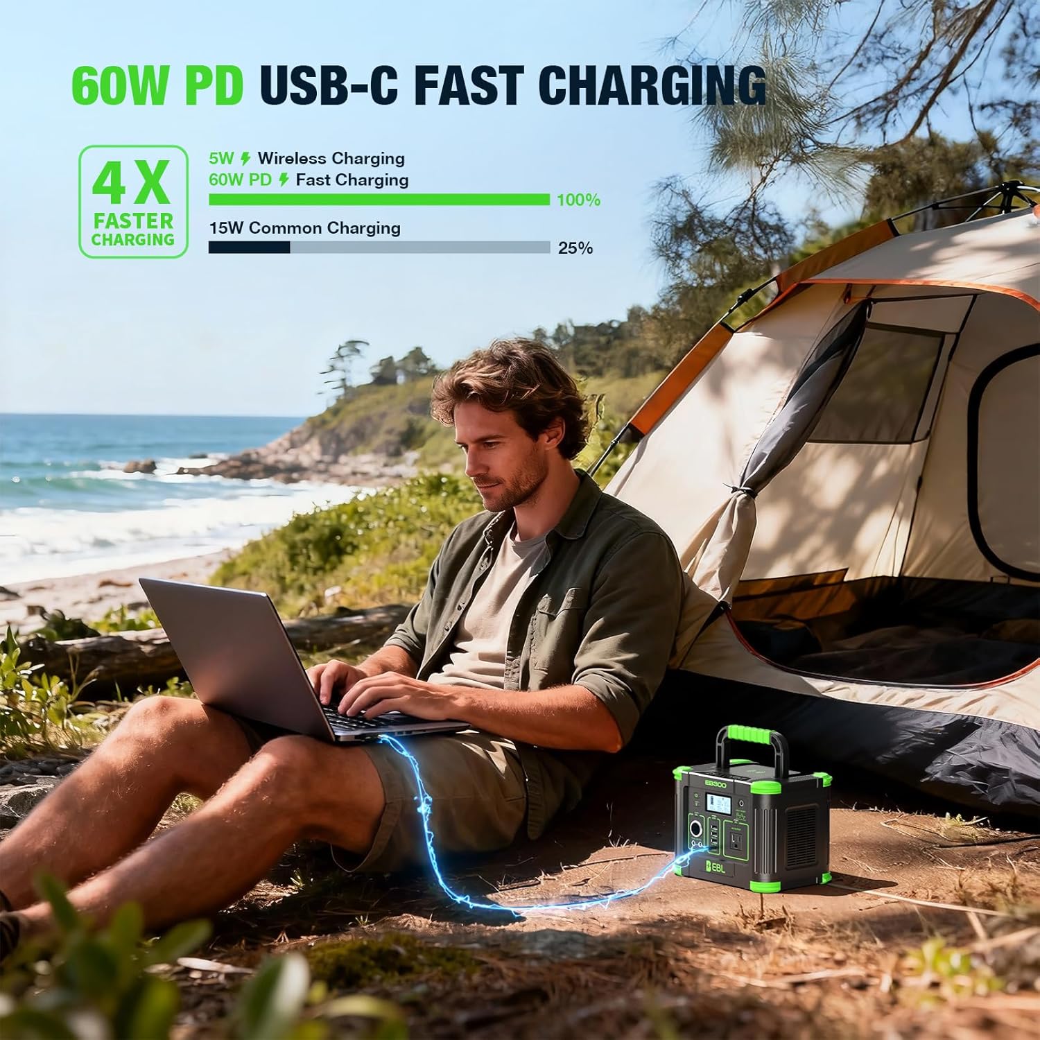330W Portable Power Station 28 - Solar Emergency Charger reseña y precio